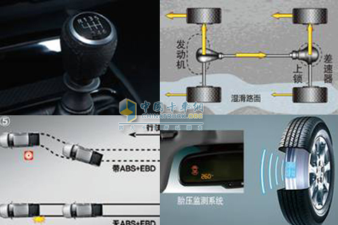 風駿5歐洲版動力及安全配置（伊頓差速鎖、ABS+EBD、TPMS）