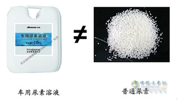 車用尿素不能用農(nóng)用尿素、純凈水代替