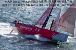 沃爾沃帆船賽東風隊：為什么這么快？