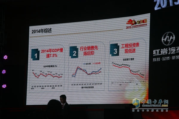 品質?鑄紅巖 2015年上汽依維柯紅巖營銷商務年會
