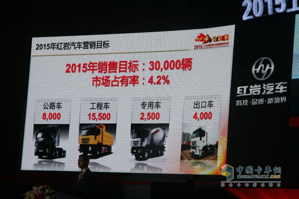 品質?鑄紅巖 2015年上汽依維柯紅巖營銷商務年會