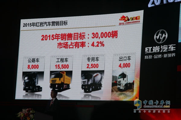 品質?鑄紅巖 2015年上汽依維柯紅巖營銷商務年會
