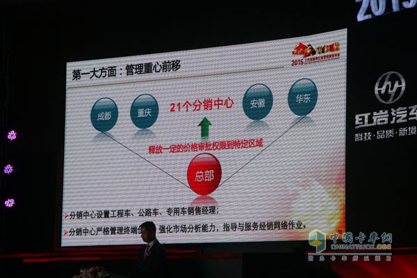 品質?鑄紅巖 2015年上汽依維柯紅巖營銷商務年會