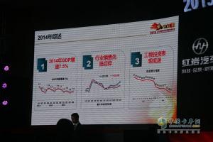 品質?鑄紅巖 2015年上汽依維柯紅巖營銷商務年會