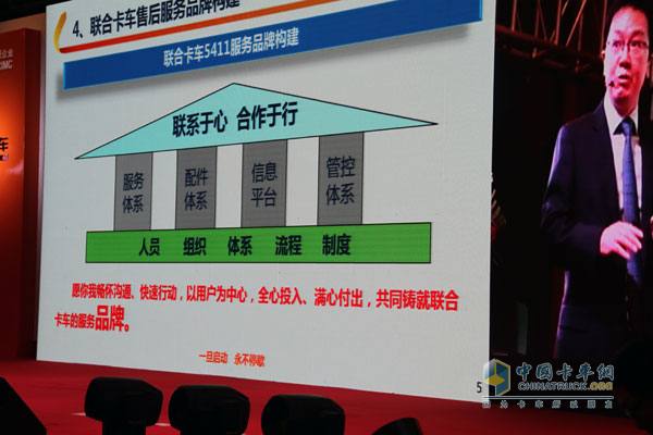 “一旦啟動 永不停歇” 聯合卡車2015年度商務年會