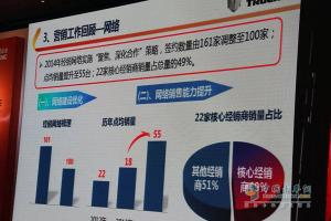 “一旦啟動 永不停歇” 聯合卡車2015年度商務年會