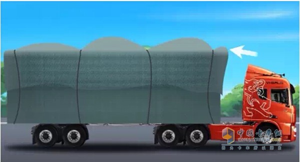 卡車(chē)油耗