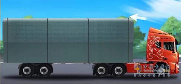 卡車(chē)油耗