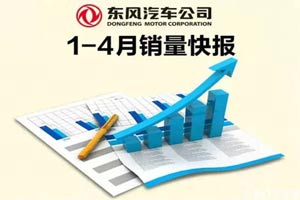 東風(fēng)汽車前4月銷售商用車15.71萬(wàn)輛