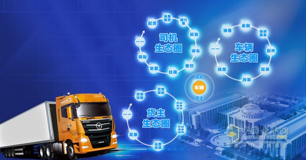 福田戴姆勒汽車以車輛、司機(jī)、貨主為中心打造物流生態(tài)圈