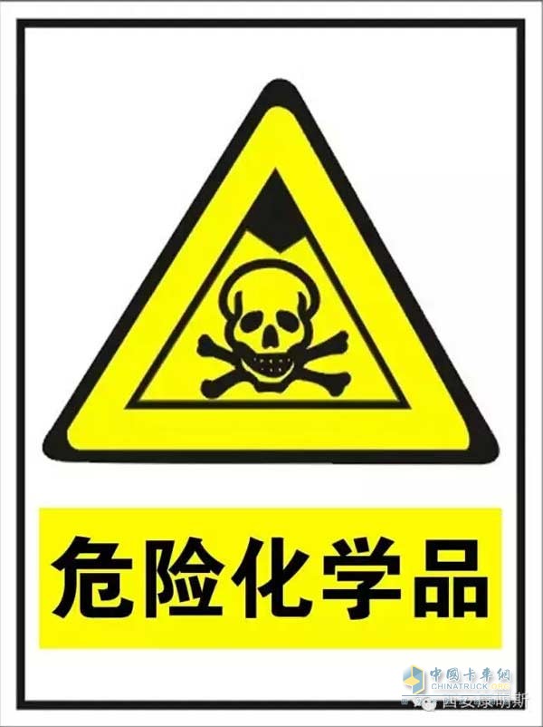 危險(xiǎn)化學(xué)品圖示