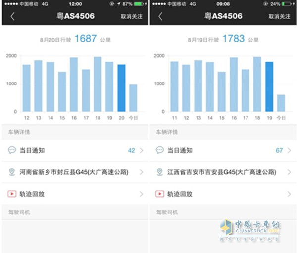 粵AS4506 8月21號-8月22號運(yùn)行紀(jì)錄GPS截圖 