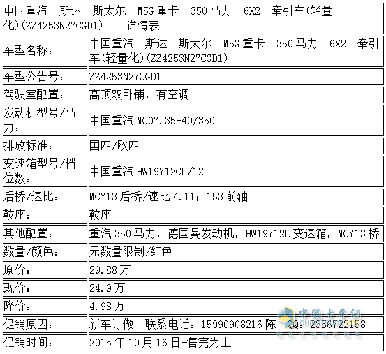 促銷信息