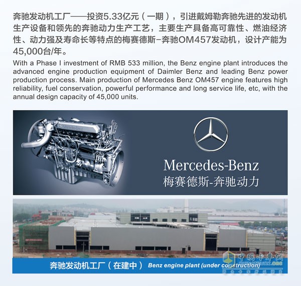 正在建造中的奔馳發(fā)動(dòng)機(jī)工廠