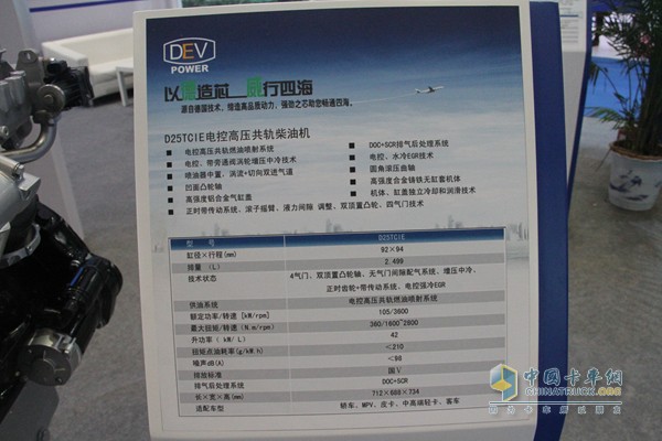 云內(nèi)動力—2015第十四屆中國國際內(nèi)燃機(jī)及零部件展覽會