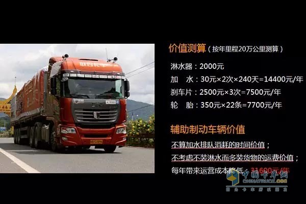 圖示為配載液力緩速器的聯(lián)合卡車每年帶來的運(yùn)營成本降低公式