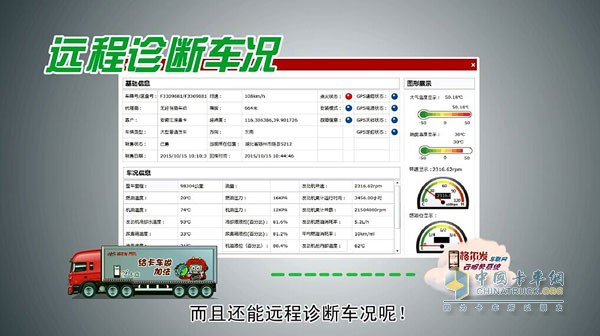 而且還能遠程診斷車況呢！