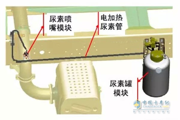 結(jié)構(gòu)簡(jiǎn)單壽命長(zhǎng)，日常使用好保養(yǎng)