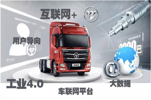 福田汽車：引領(lǐng)行業(yè)智能新時(shí)代