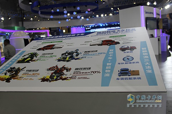 福田汽車集團(tuán)&福田戴姆勒汽車超級(jí)卡車展覽會(huì)