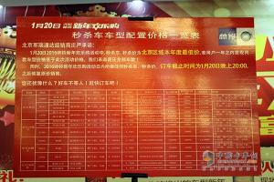 最佳車輛+空前優(yōu)惠！軍瑞通達(dá)江淮帥鈴京五產(chǎn)品團(tuán)購會完滿
