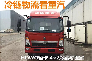 重汽HWO輕卡冷藏車競爭優(yōu)勢分析