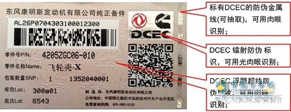 善用零部件防偽標(biāo)簽，保護(hù)自身權(quán)益