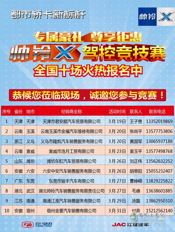 帥鈴X駕控競(jìng)技賽全國(guó)十場(chǎng)