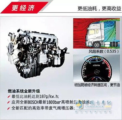 東風天龍T77X更經(jīng)濟