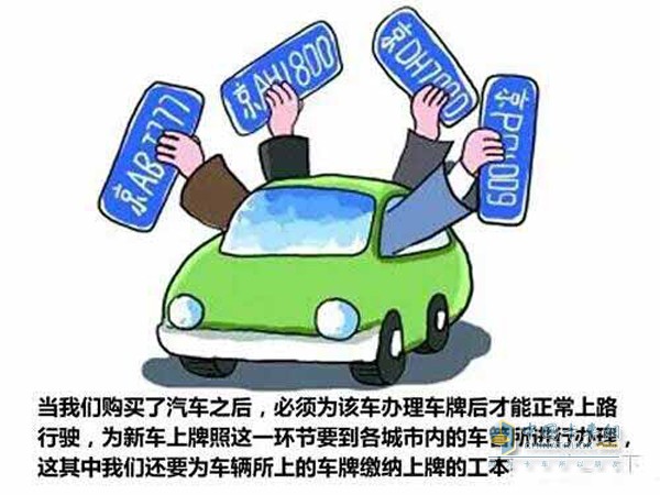 車牌費(fèi)規(guī)定