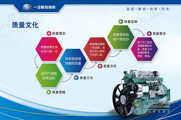 錫柴質量文化