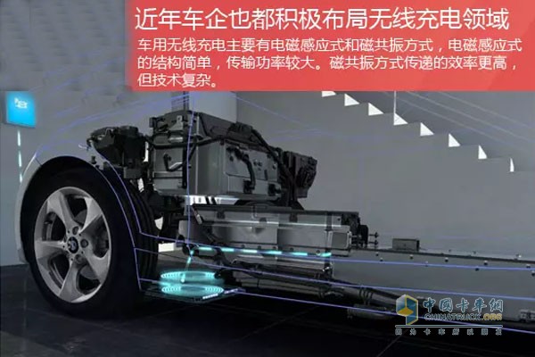 車企積極布局無(wú)線充電領(lǐng)域