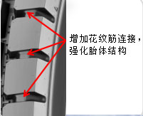 增強花紋筋連接