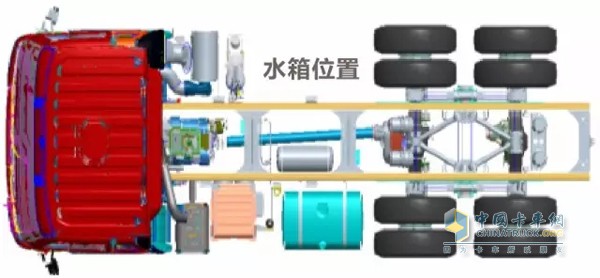 車(chē)架全面升級(jí)