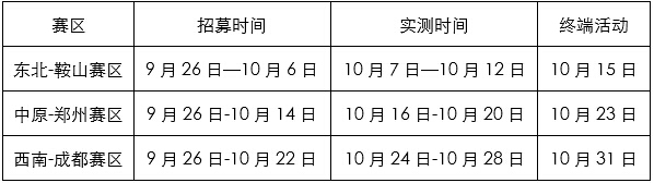 牽引車(解放J6P車型)挑戰(zhàn)賽區(qū)域及活動時間