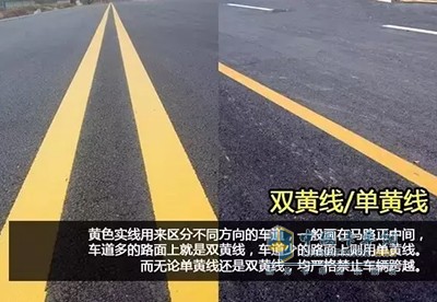 黃色實(shí)線