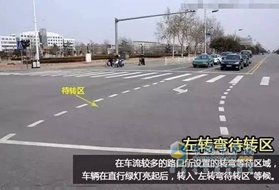 待轉(zhuǎn)區(qū)
