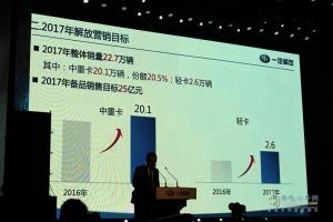 “聚智匯力 謀新求實(shí) 同擔(dān)共贏 持續(xù)領(lǐng)航”解放2017商務(wù)年會(huì)