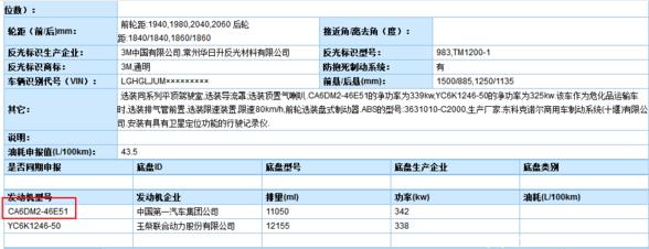 發(fā)動機(jī)型號：錫柴CA6DM2
