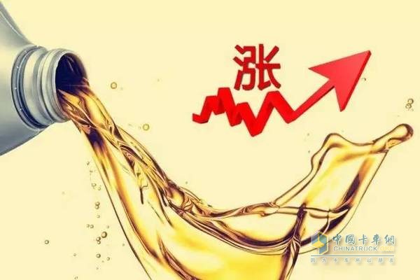 潤滑油價格上調