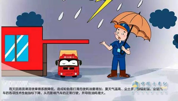 天氣原因而導致卡車油耗增加