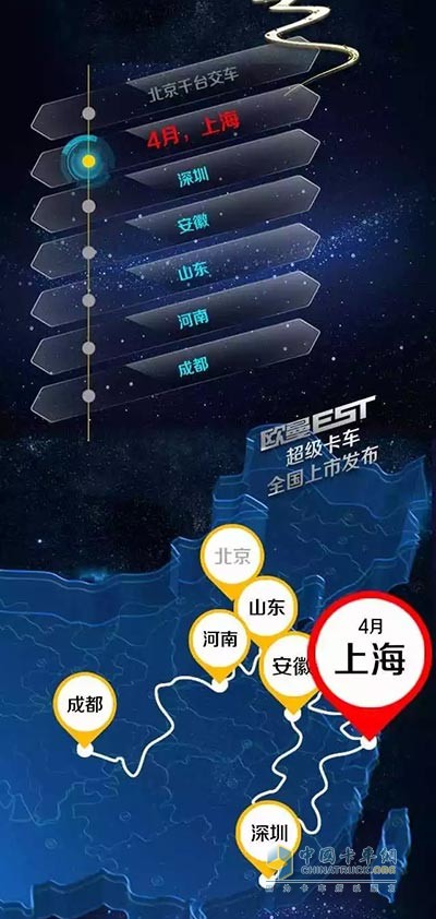 4月12日！歐曼EST超級(jí)卡車超級(jí)卡車約您上海見(jiàn)