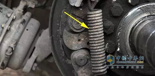 被動(dòng)回位部分指剎車轂內(nèi)的各種零件，蹄片回位拉簧需要用撬杠上下活動(dòng)檢查，如沒(méi)有彈性及疲勞拉長(zhǎng)，需要及時(shí)更換。