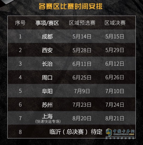 各站比賽時(shí)間