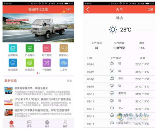 福田時(shí)代&瑞沃每一次改變，都是為了給您更好的體驗(yàn)