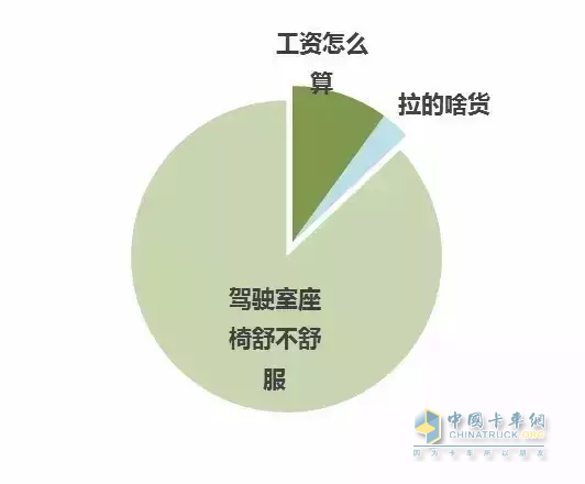 看座椅、看座椅、看座椅!重要的事說(shuō)三遍!