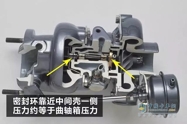 增壓器是靠建立在葉輪背后的氣壓和中間腔的壓差進(jìn)行封油，壓差越高，封油效果越好