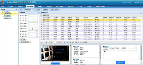 超限運輸贏利1元錢，公路損壞代價100元