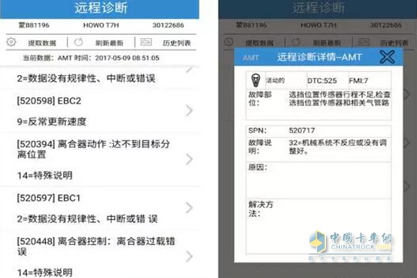遠程診斷+經(jīng)驗判斷+現(xiàn)場車主維修+實驗跑車