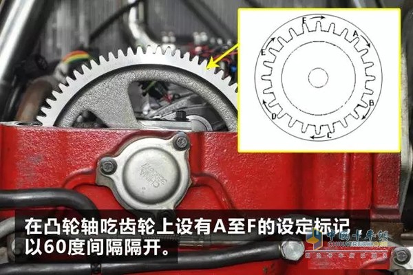調(diào)整氣門間隙時(shí)，將設(shè)有A至F的標(biāo)記以60度間隔隔開